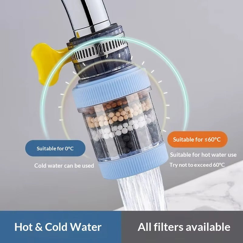 Filtre Purificateur d'Eau pour Robinet – Rotation 360° & Filtration 6 Couches
