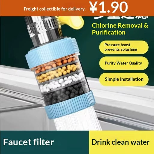 Filtre Purificateur d'Eau pour Robinet – Rotation 360° & Filtration 6 Couches