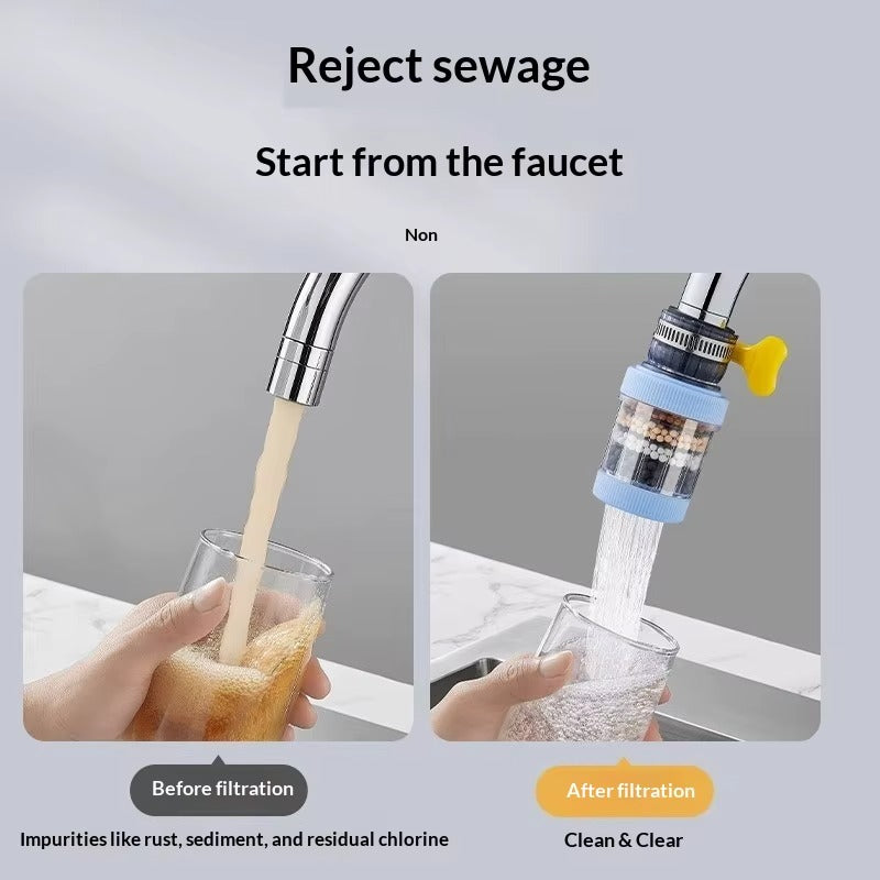 Filtre Purificateur d'Eau pour Robinet – Rotation 360° & Filtration 6 Couches